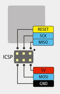 Arduino Mega ICSP Header